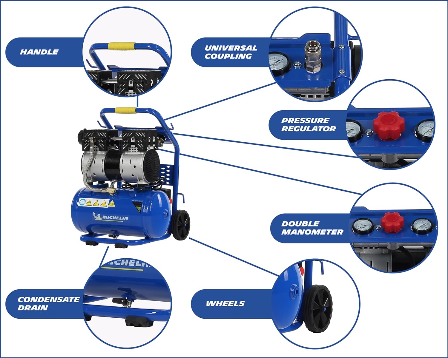 Velmi tichý - SILENT, mobilní, kompaktní, vzduchový kompresor, 8 barů, 10 l, 59 dB, 0,7 kW, 106 l./min., 230 V, MICHELIN MX 10-1
